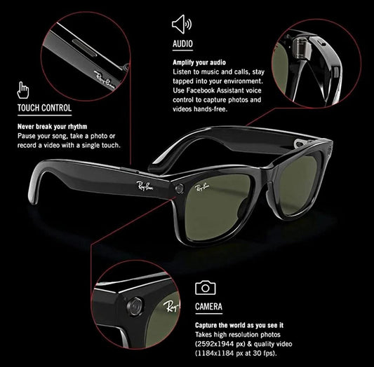 Ray-Ban Stories Smart Glasses – Touch Control | HD Camera | Open-Ear Audio | Voice Assistant